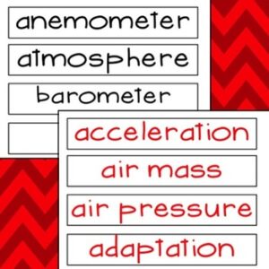 Science Word Wall Words