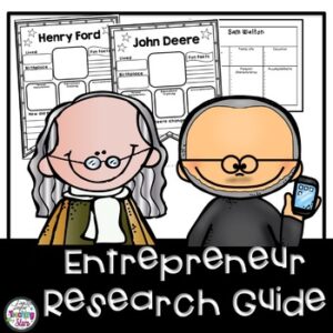 Entrepreneurship: Entrepreneur Research Guide & Banners