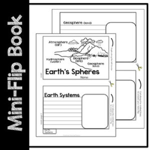 Earth’s Spheres Research Flip Book