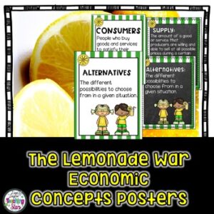 Lemonade War Economic Vocabulary Posters