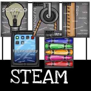 STEM or STEAM Posters