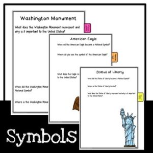 Digital | American Symbols Flip Book | Google Classroom | Distance Learning