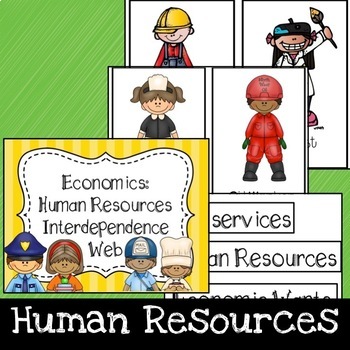 Human Resource Cards Economics